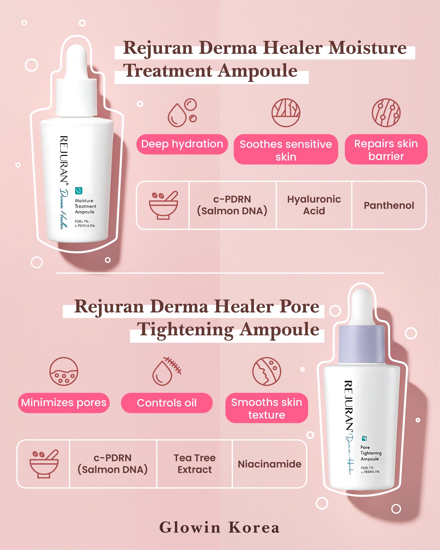 Rejuran Derma Healer Moisture Treatment vs Tightening Ampoule