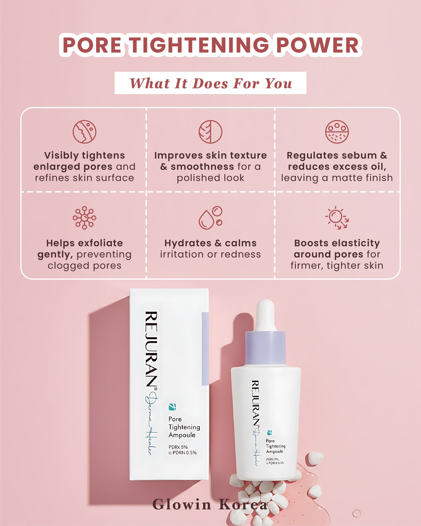 Rejuran Derma Healer Pore Tightening Ampoule Benefits