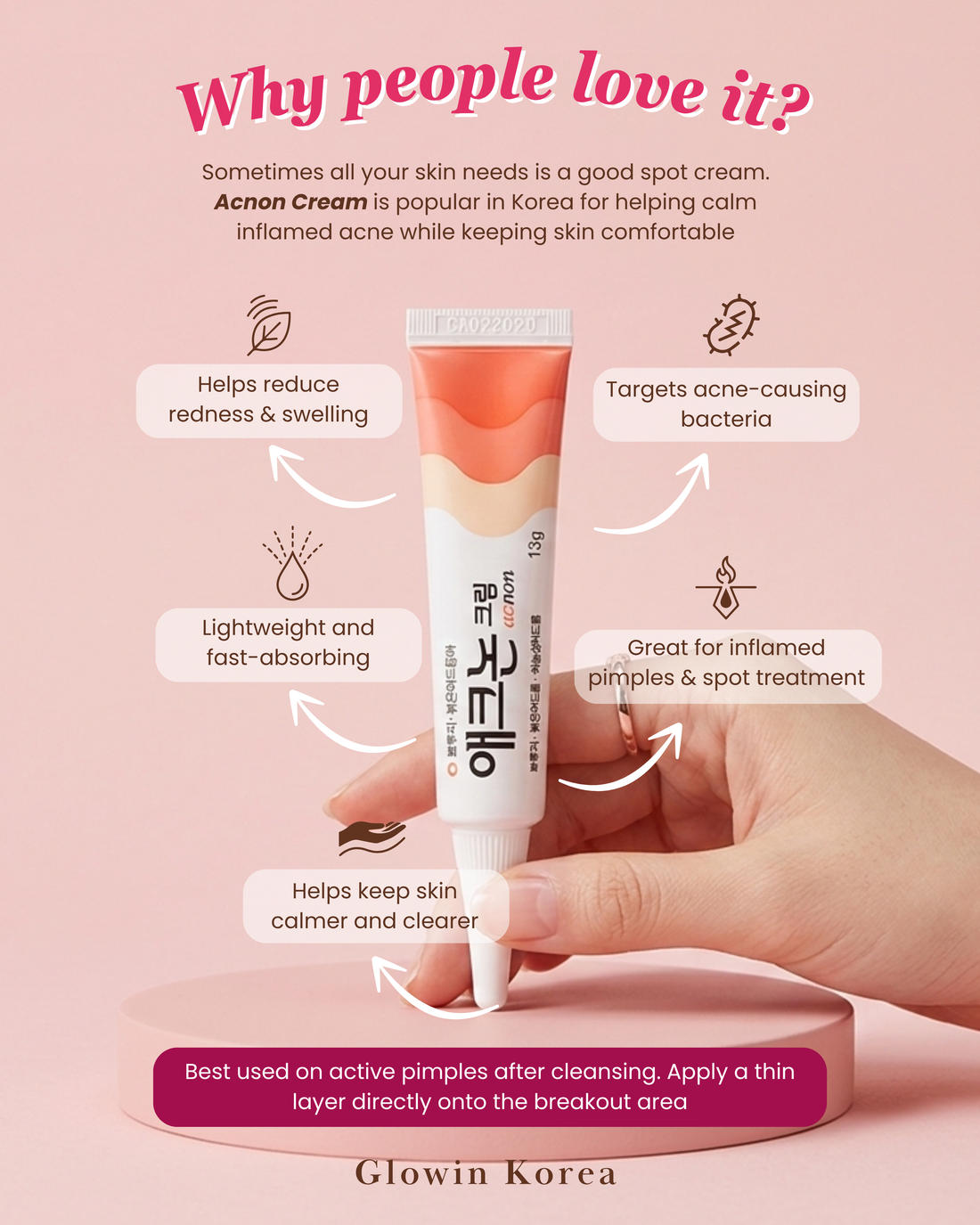 Why People Love Acnon Cream - Korean Spot Treatment for Acne | Glowin Korea