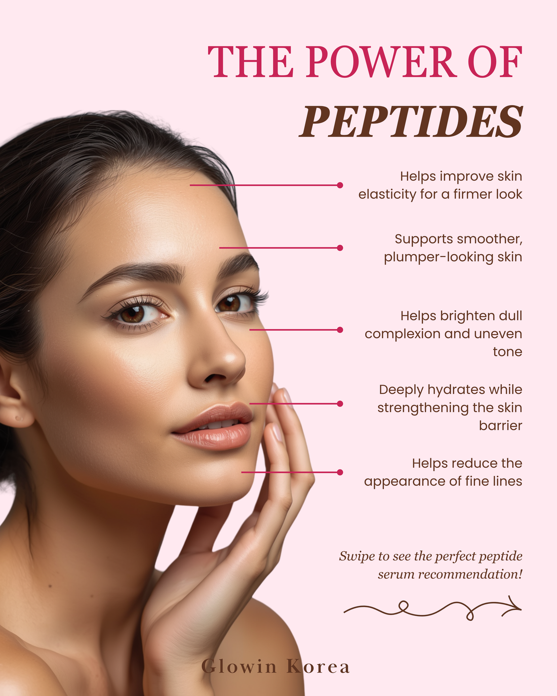 The Power of Peptides - Medicube PDRN Pink Peptide Serum | Glowin Korea