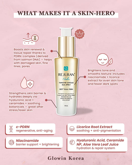 Rejuran Healer Turnover Ampoule Dual Effect - What Makes It a Skin Hero | Glowin Korea