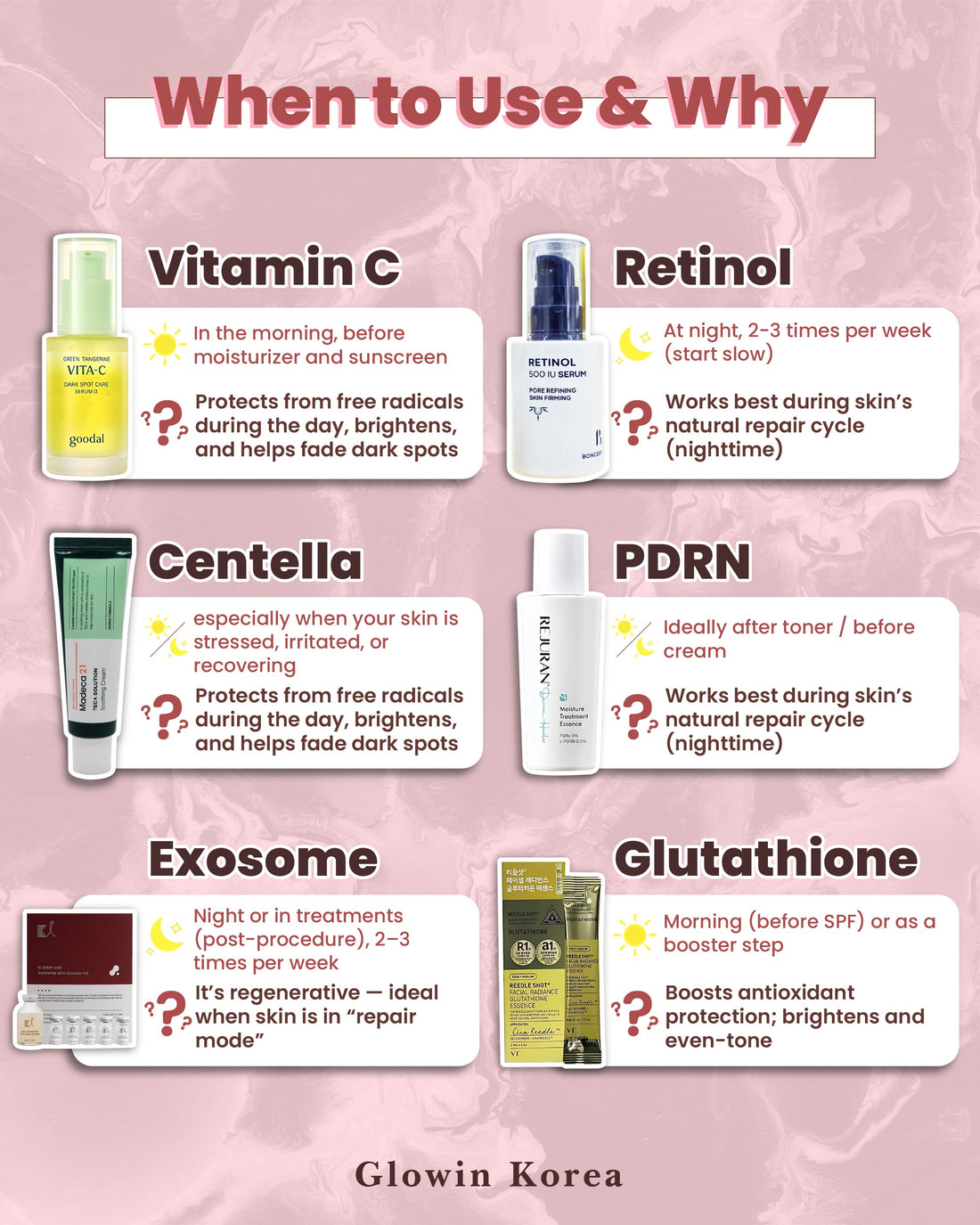 How to Layer Your Skincare Actives: The Ultimate "When & Why" Guide