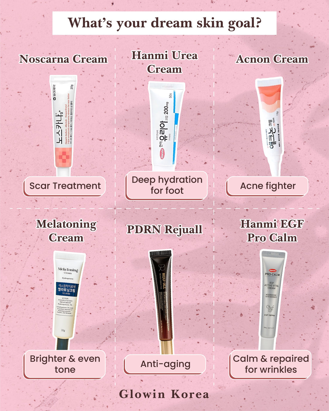 What’s Your Dream Skin Goal? 🌸