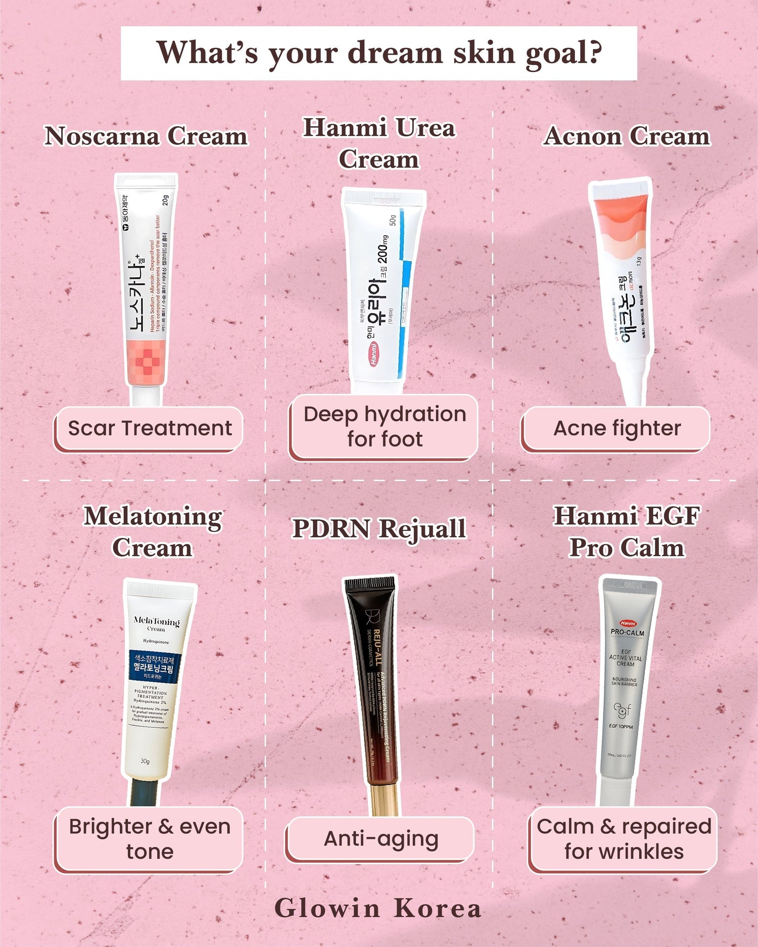 Korean Pharmacy products