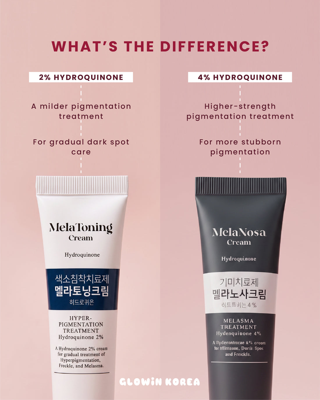 MelaToning Cream (2% Hydroquinone) vs. MelaNosa Cream (4% Hydroquinone) comparison — Glowin Korea