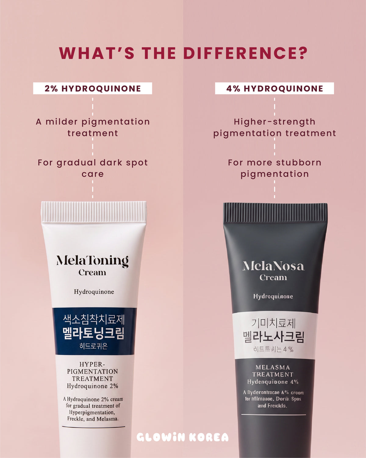 MelaToning Cream (2% Hydroquinone) vs. MelaNosa Cream (4% Hydroquinone) comparison — Glowin Korea