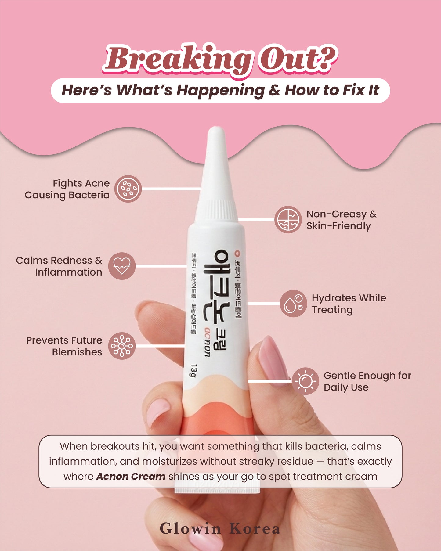 Acnon | Korean Best Spot Cream