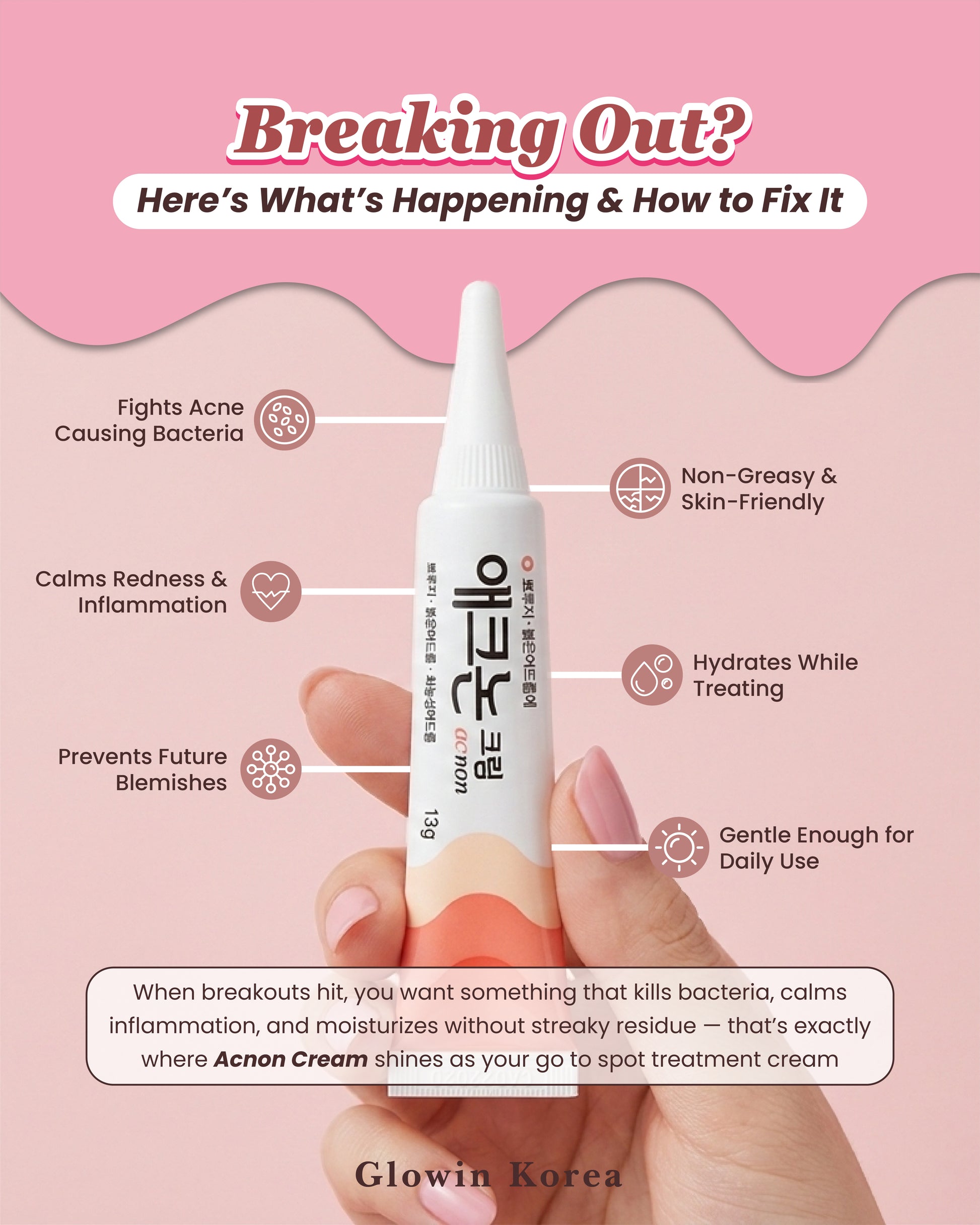 Acnon | Korean Best Spot Cream