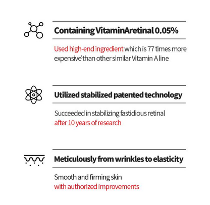 Dr.Different Vitalift-A Ingredients