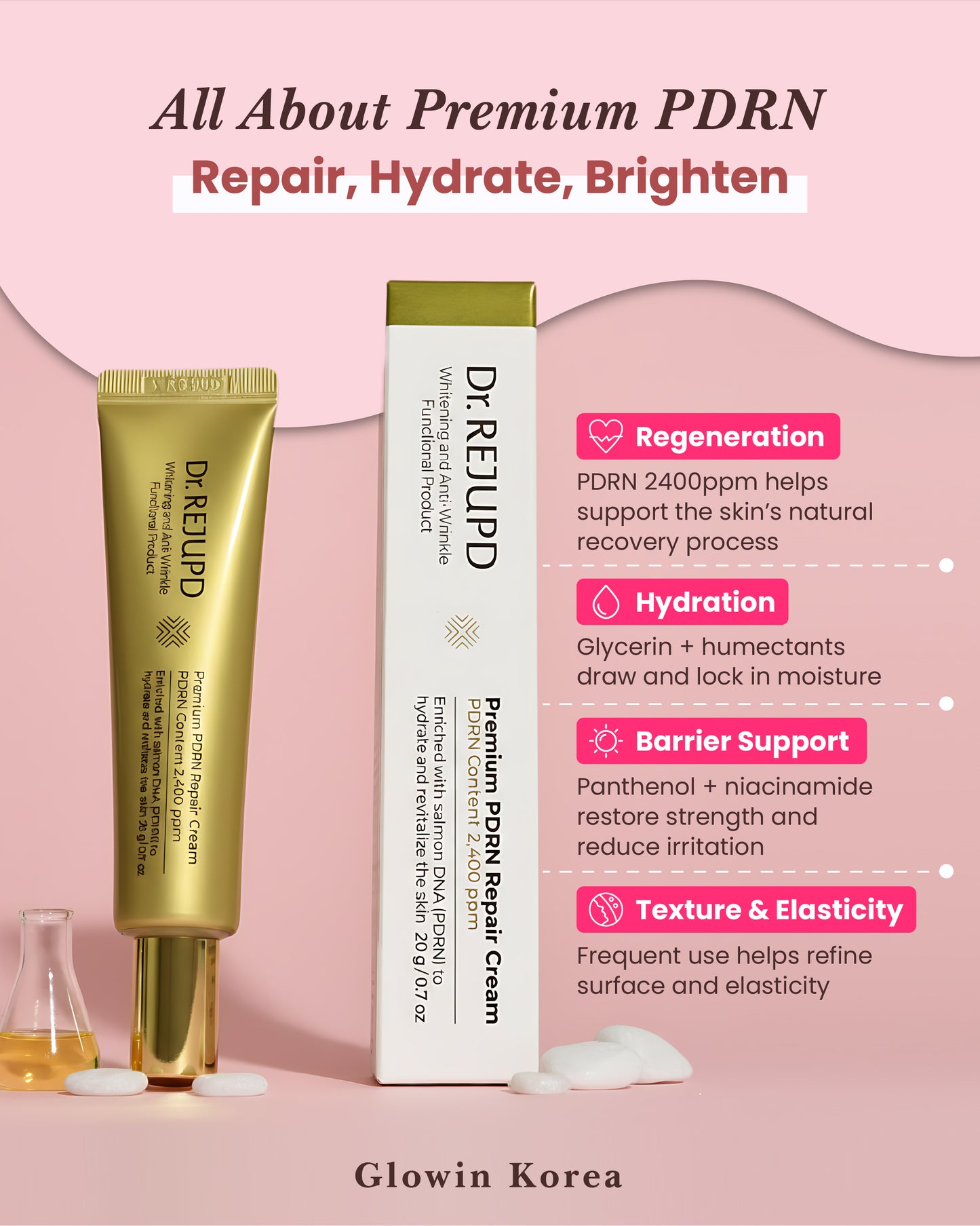 Dr.REJUPD PDRN REPAIR CREAM