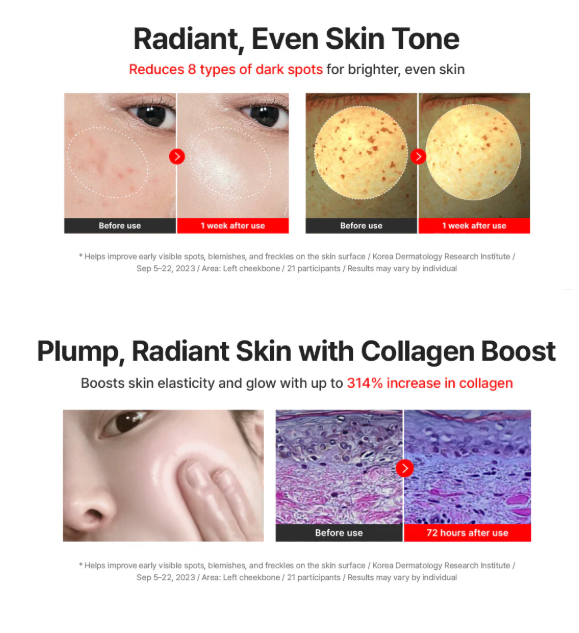 Infographic displaying the 10 signs of skin issues targeted by Active-TECA total care cream