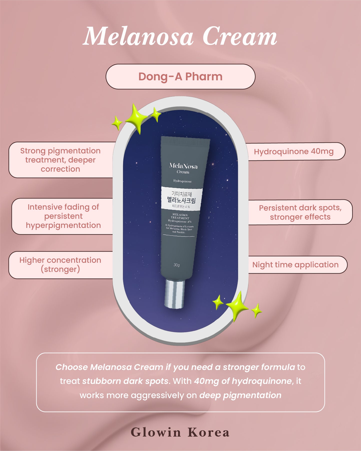 Melanosa Cream | Korean Hyperpigmentation Treatment 