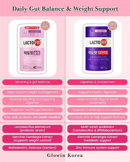 Korea Lactofit Diet Supplement