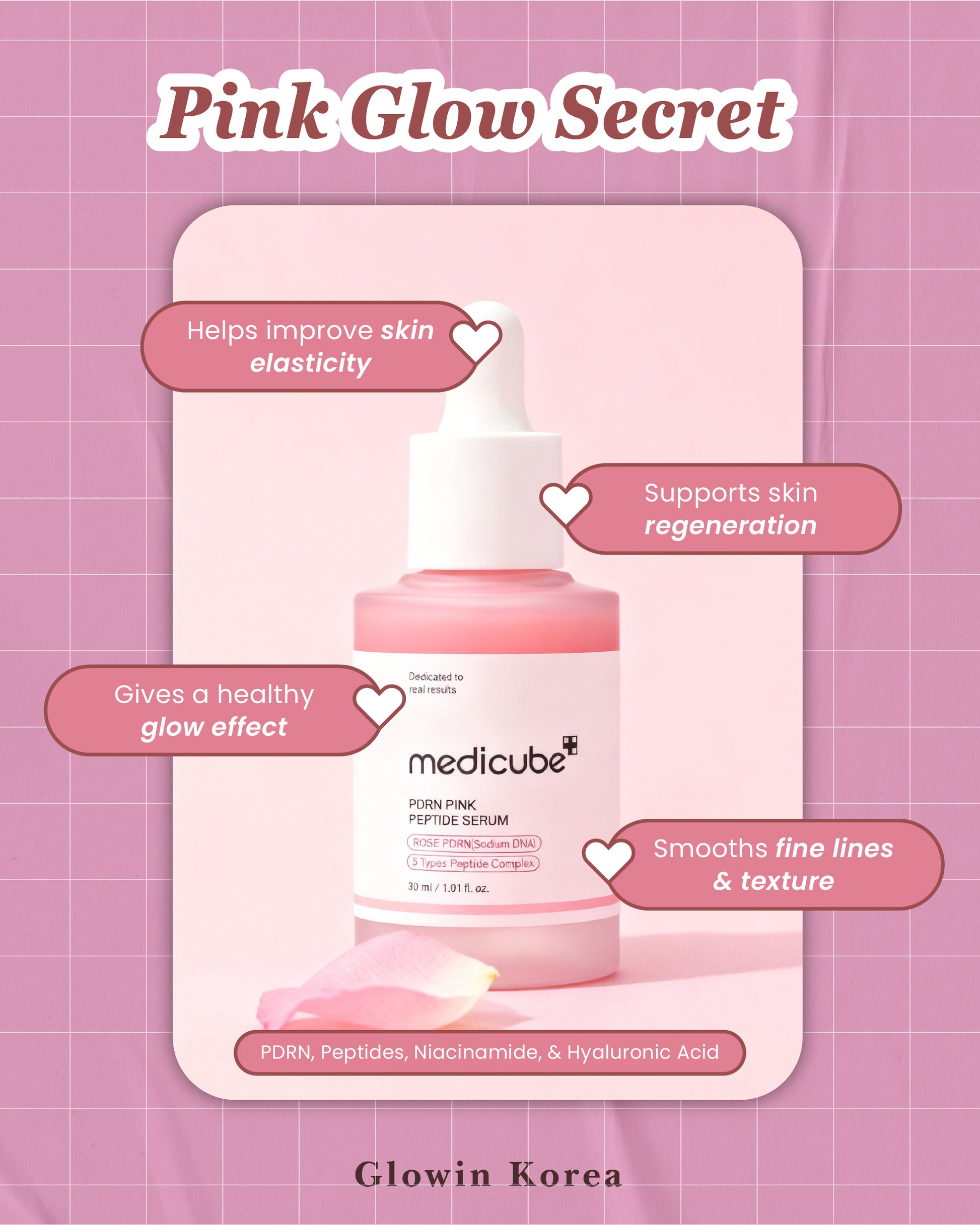 Medicube PDRN Pink Peptide Ampoule review
