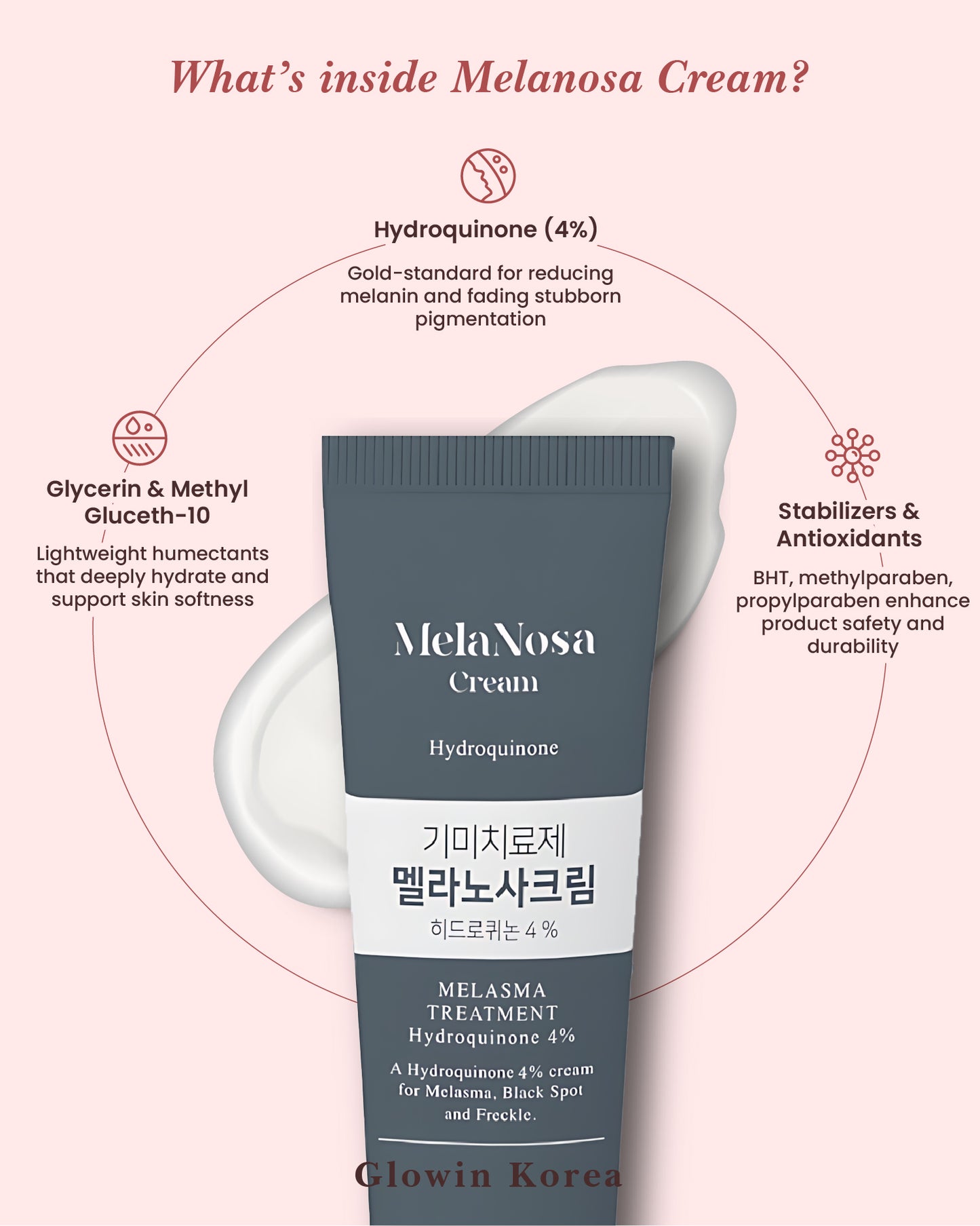 Hyperpigmentation Cream | Korean Pharma Online 