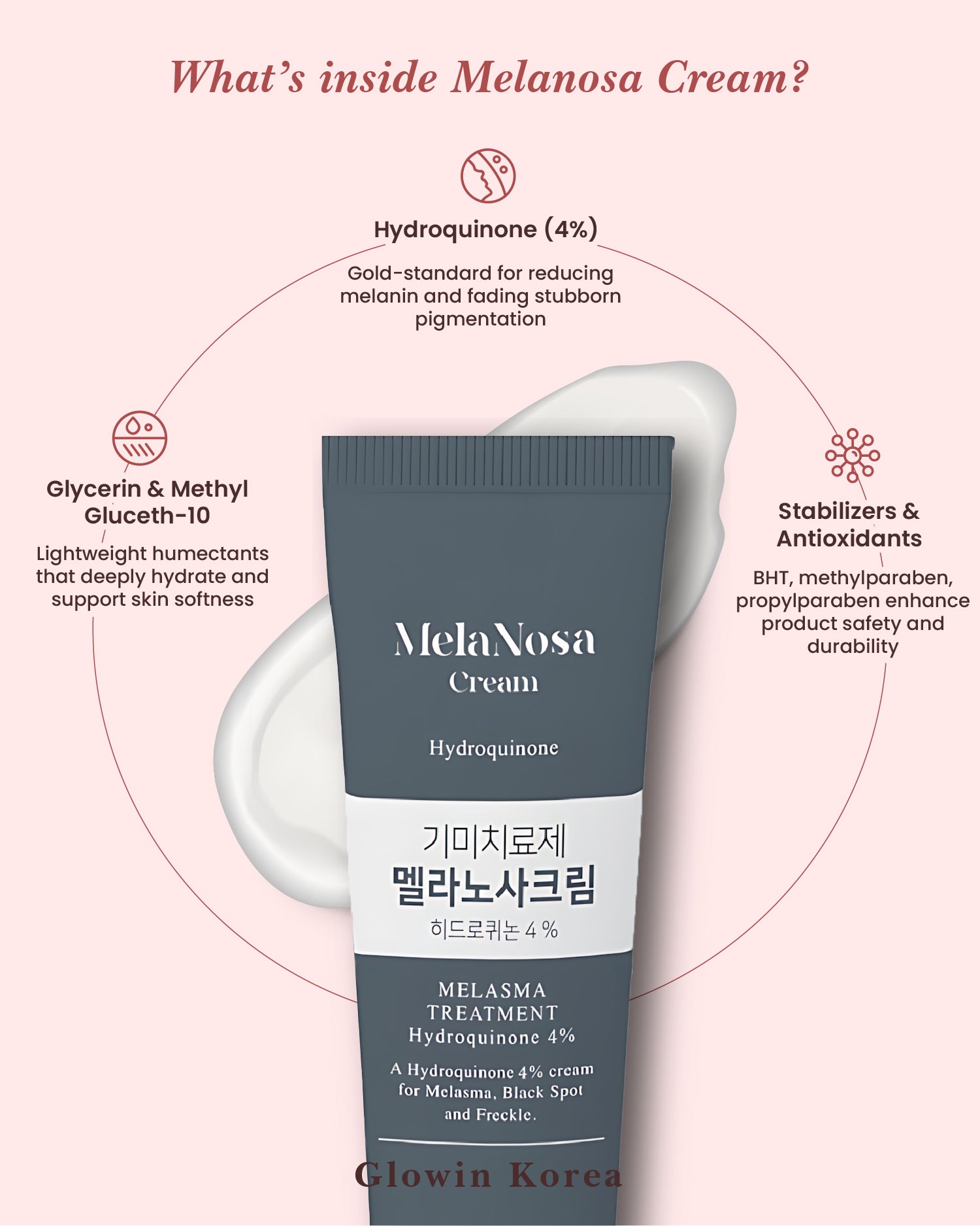 Hyperpigmentation Cream | Korean Pharma Online 