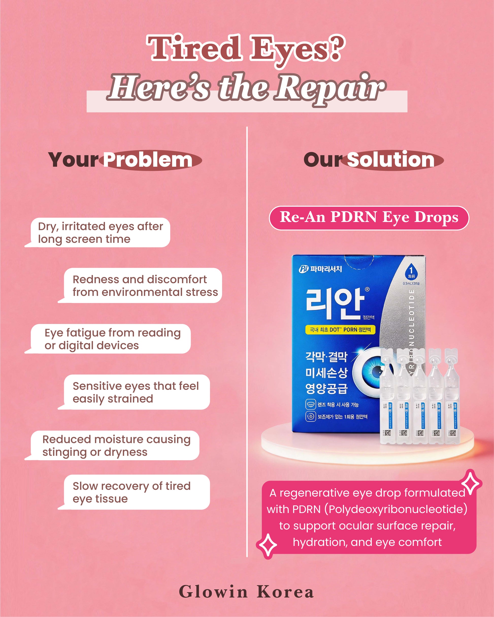 Re-An PDRN Eye drops Eye Korean Best Eye Drops