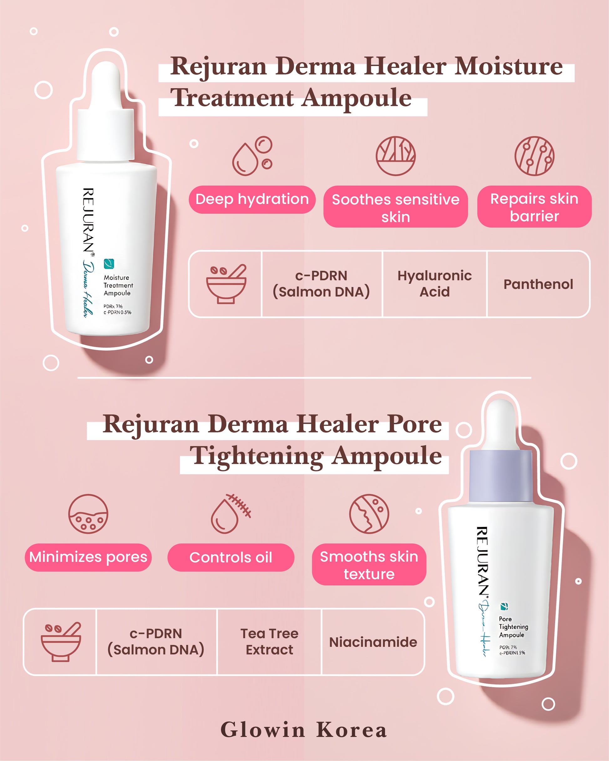 Rejuran Derma Healer Moisture Treatment vs Tightening Ampoule