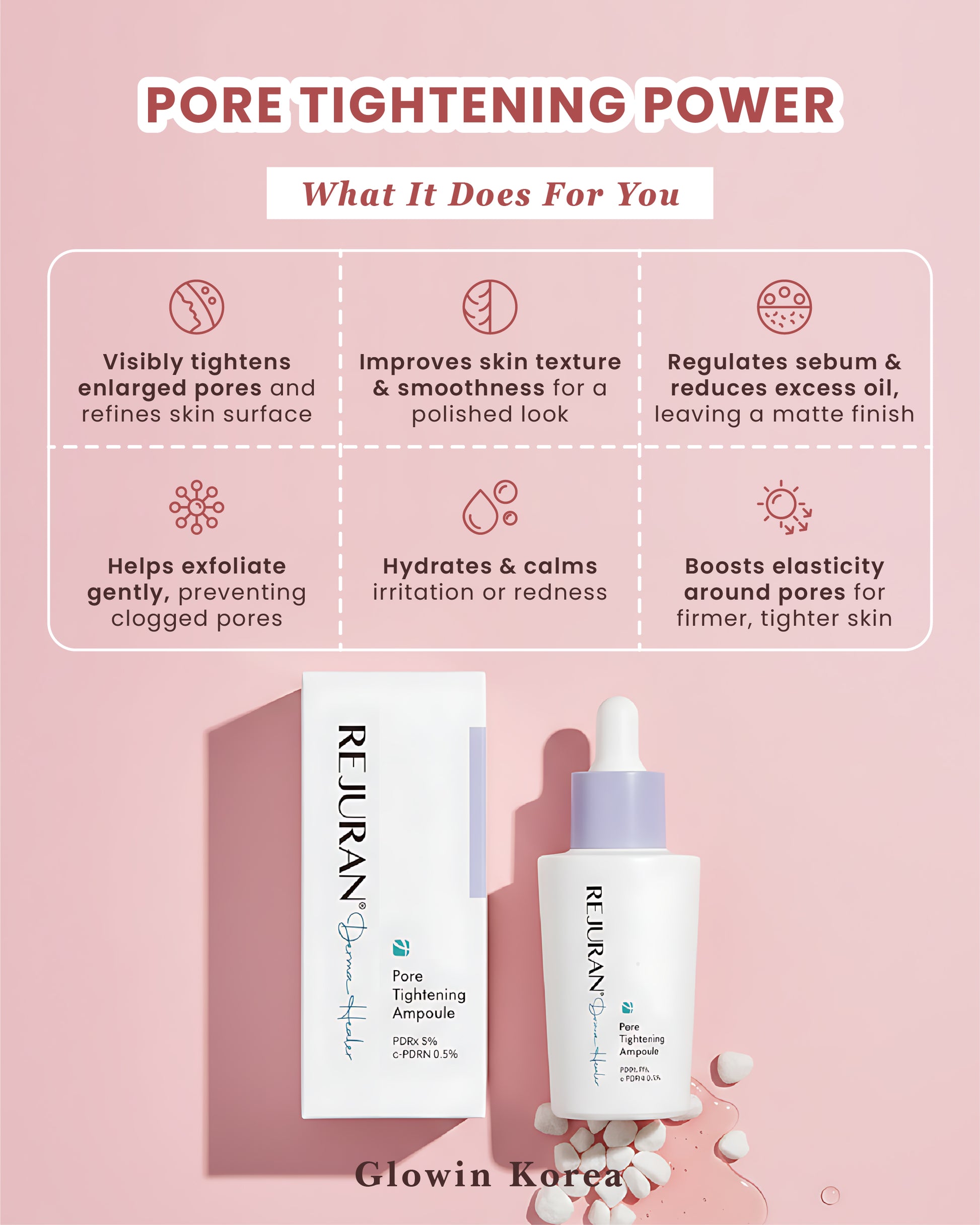 Rejuran Derma Healer Pore Tightening Ampoule Benefits