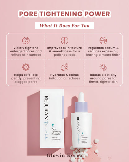 Rejuran Derma Healer Pore Tightening Ampoule Benefits