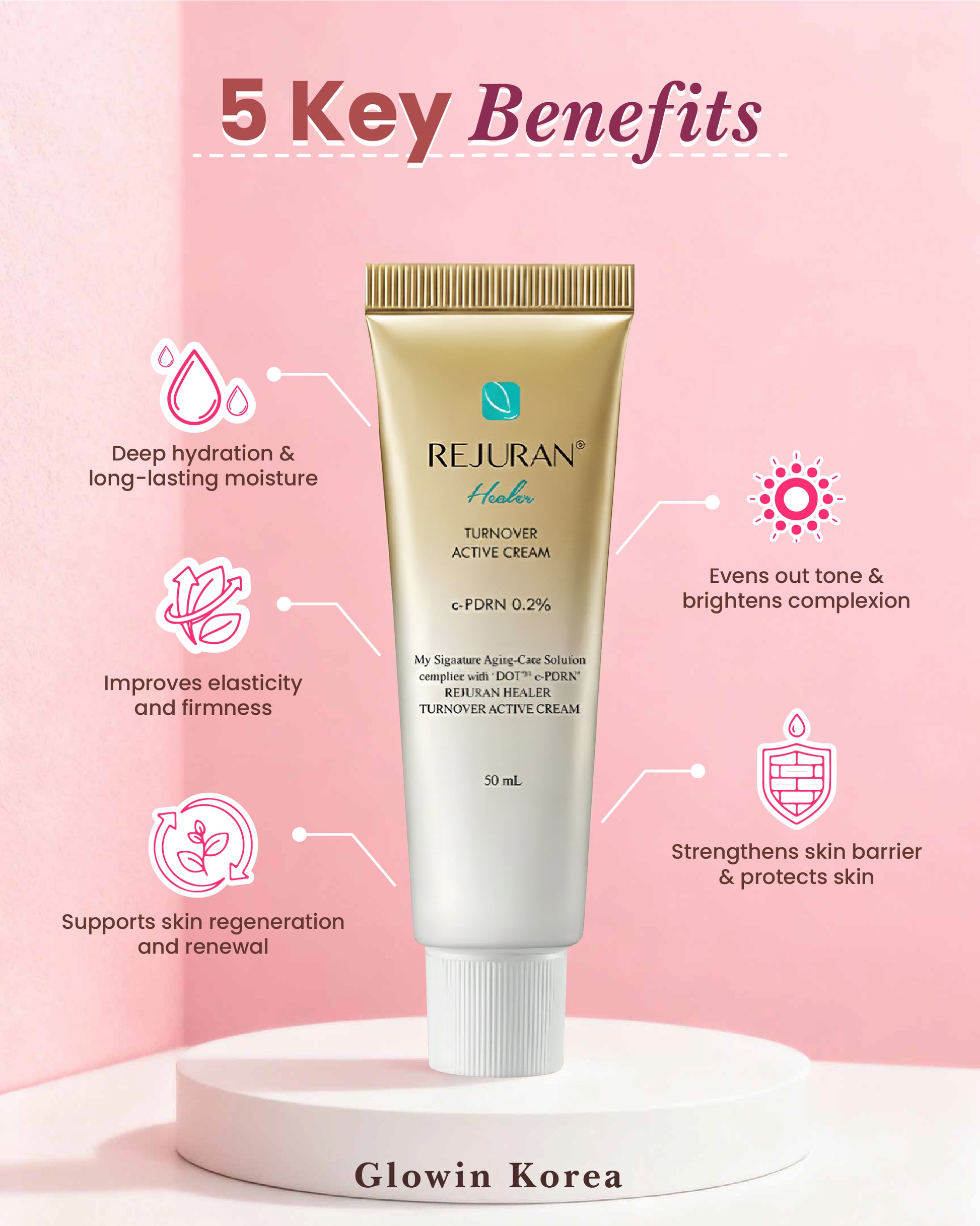 Rejuran Healer Turnover Active Cream how to use