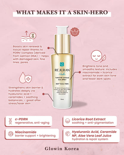 Rejuran Turn Over Ampoule – Korean Medical Cosmetics Serum