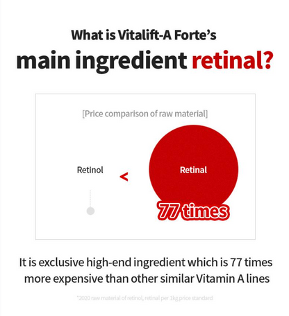Korean viral Retinal cream