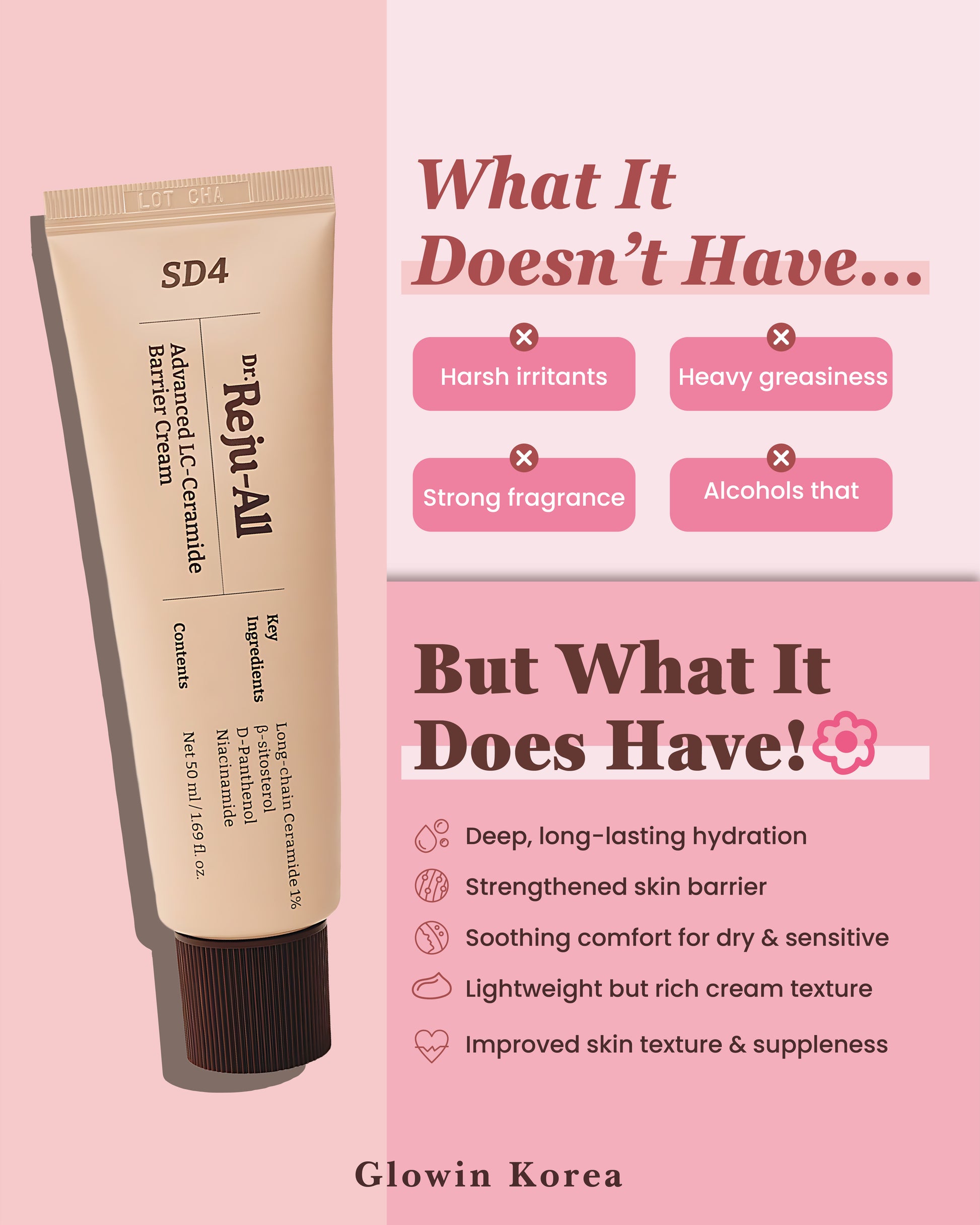 Korean reju-all ceramide cream